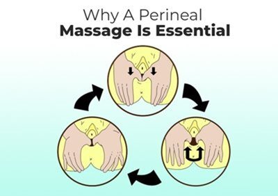 Perineal massage during pregnancy - a great idea or nonsense? - The medicine, Medics, Cancer and oncology, Trash, Cervical cancer, Cervix, The science, Clinical trials, Life stories, Gynecology, Obstetrics, Gynecological chair, Free medicine, Pregnancy