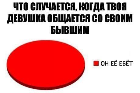 Дорогой, мы просто решили остаться друзьями - Юмор, Жизненно, Картинка с текстом, Мемы, Мат, Повтор