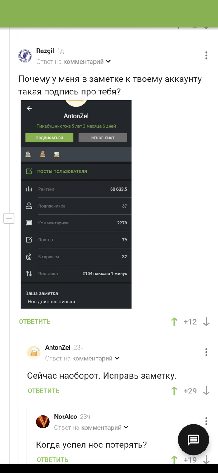 ������ ��