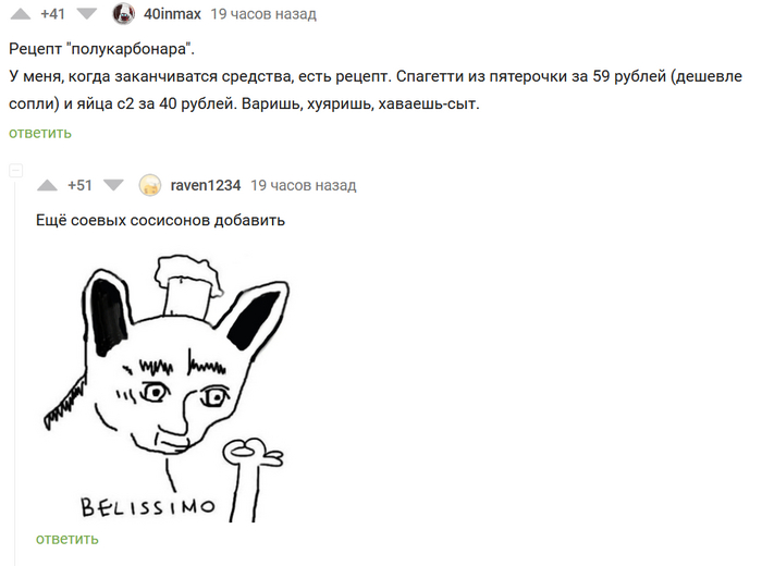 ������� ������� ���������