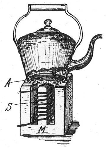 When was the induction cooktop invented and how does it work? Patent US932242A - My, Inventions, Appliances, Induction cooker, Induction heating, Longpost