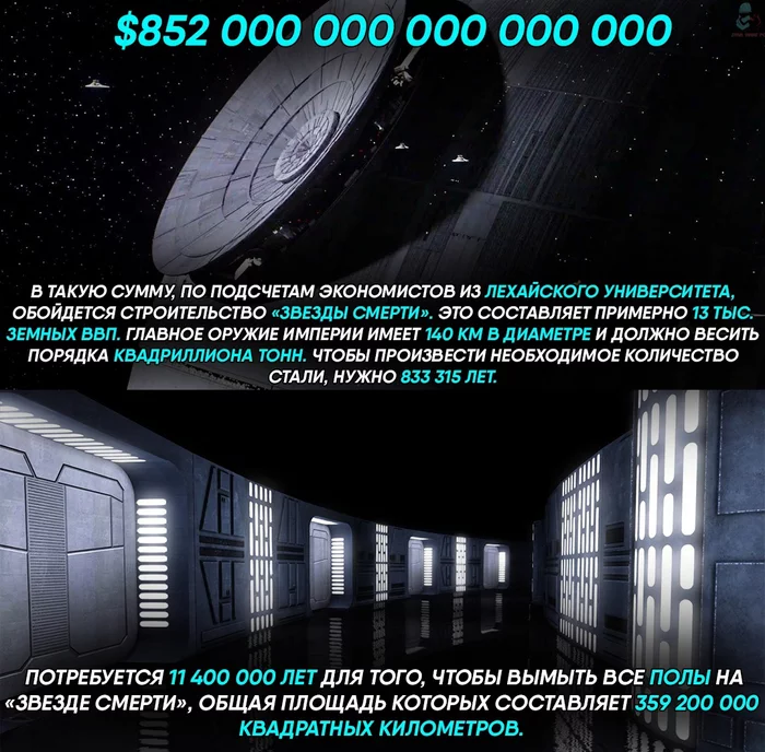 How much will it cost to build the Death Star - My, Star Wars, Jedi, Darth vader, Anakin Skywalker, Galactic Empire, Sith, Star Wars: The Clone Wars, Picture with text