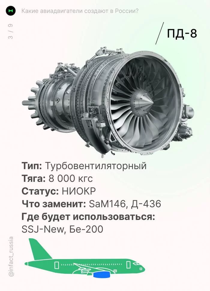 What engines are created in Russia - Aviation, Aircraft engine, Airplane, Aircraft construction, Longpost
