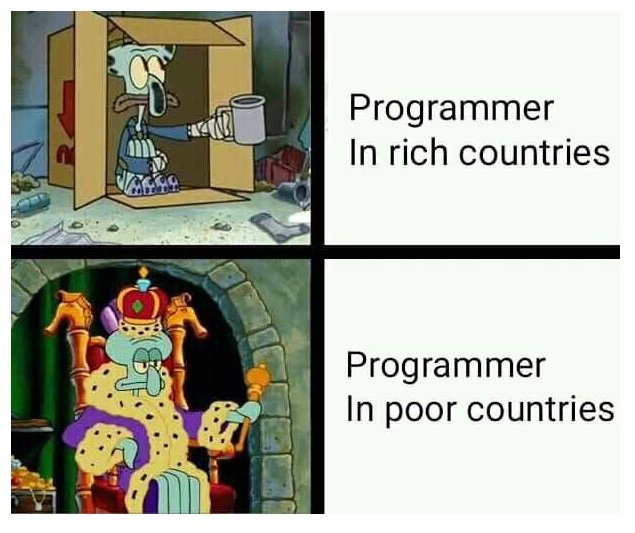 Все относительно