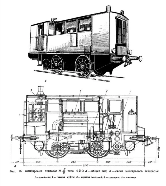 Paper model of the Md2 Shunting Diesel Locomotive. TT scale - My, Locomotive, Locomotive, Hobby, Longpost, Papercraft, 3D modeling