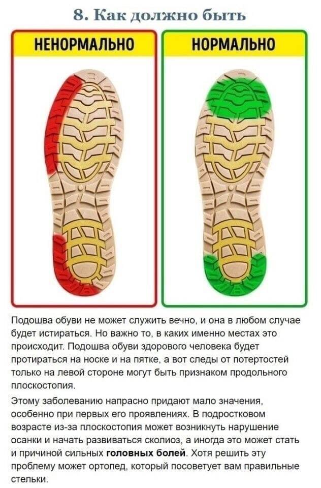 Стиральные подошвы, при неправильной ходьбе! - Бег, ЗОЖ, Ходьба, Похудение, Поход, Длиннопост