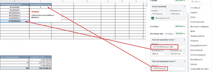 Функция COUNTIF(СЧЕТЕСЛИ) в сводных гугл таблицах - Ошибка, Google Таблицы