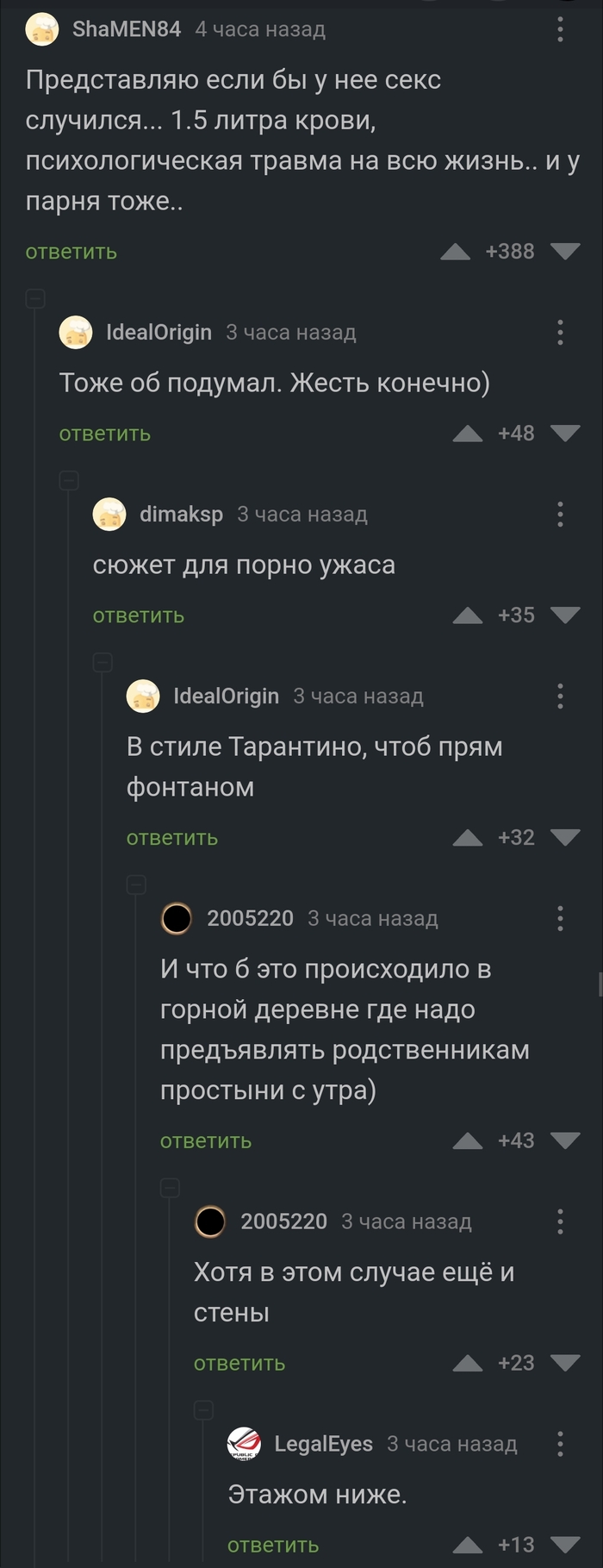 ���� � ����� ���������