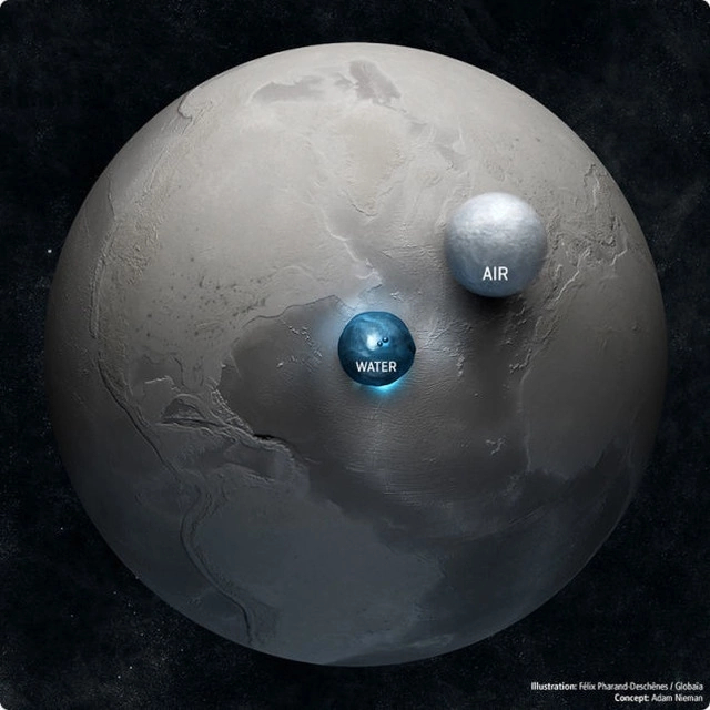 The total volume of all water and the entire atmosphere of our planet - Planet Earth, Scale, Water, Air, The science, Another look, Repeat