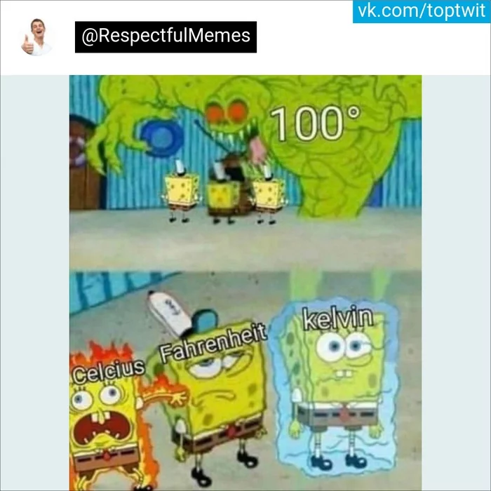 Temperature - Humor, Twitter, Picture with text, Memes, SpongeBob, Without translation, Degrees, Screenshot