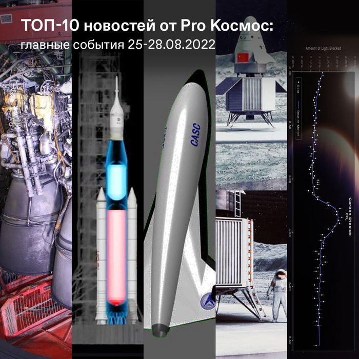 -10  Pro :   25-28.08.2022