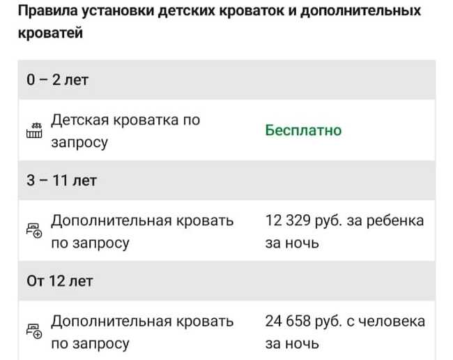 Собрался в отпуск, но мангал платный - Моё, Отпуск, Путешествия, Отдых, Поездка, Мальдивы, Дополнительные услуги, Нищеброд, Длиннопост, Стоимость