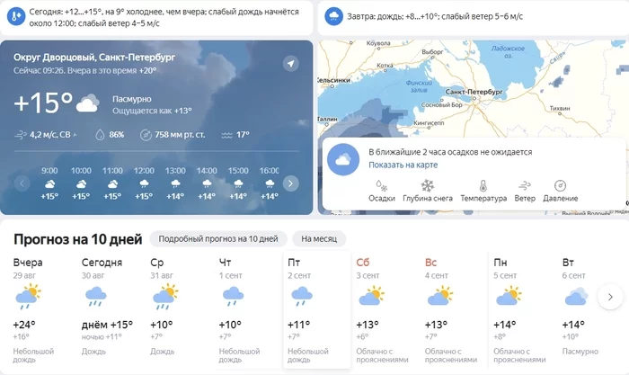 Summer in St. Petersburg is over! - My, Weather, Summer, Weather forecast