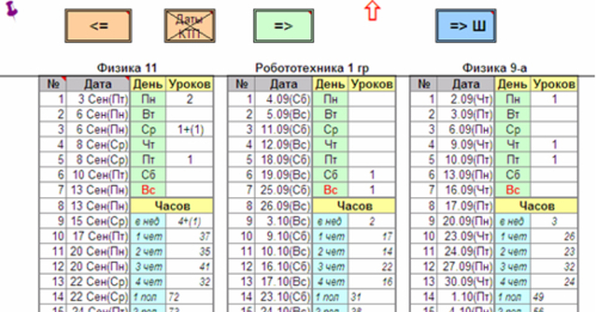 Генератор даты рождения. Генератор дат.