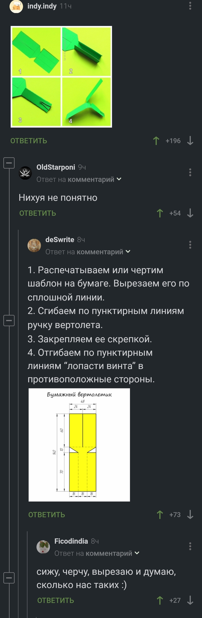 �������� ��������