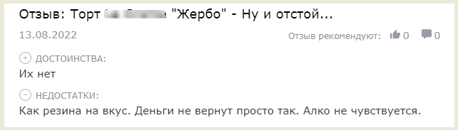 Пост про возврат тортика - Моё, Защита прав потребителей, Возврат товара, Претензия