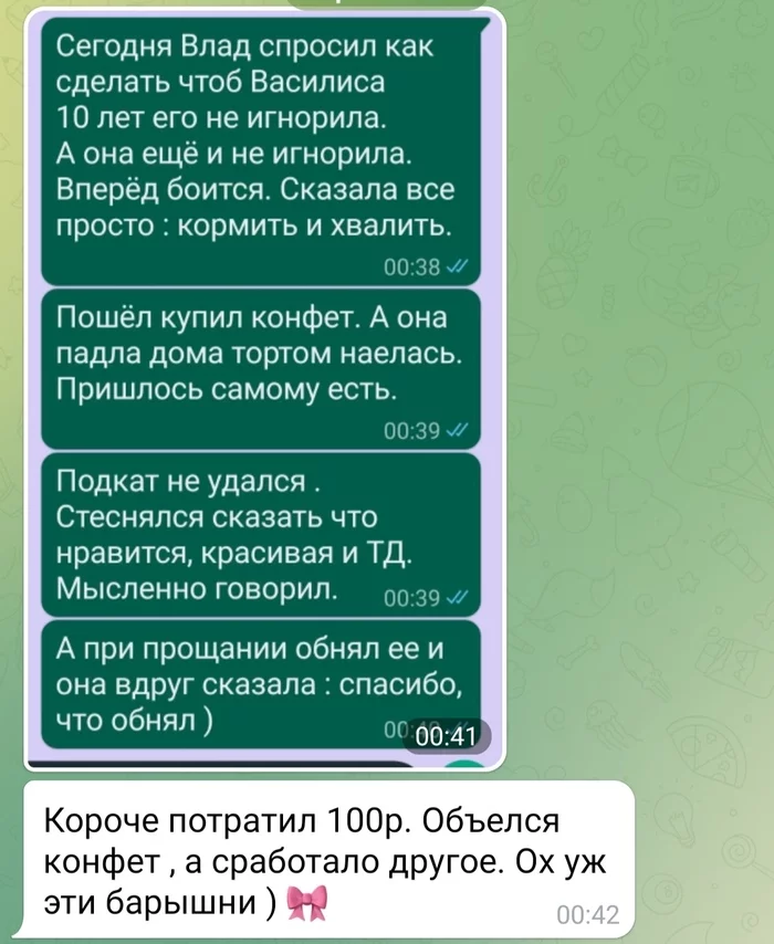 Ох уж эти барышни... - Моё, Дети, Любовь, Сладости, Скриншот