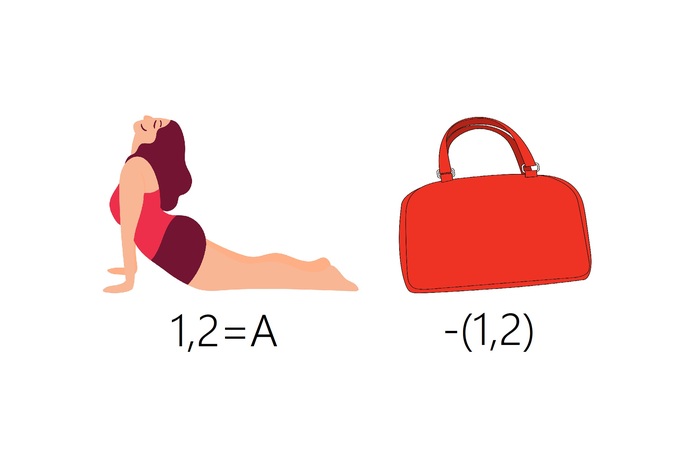 Ребус от Романа для тренировки мозга и расширения кругозора. Тема: словарь Даля. Пост № 571. Ответ пишите в комментариях. Погнали!