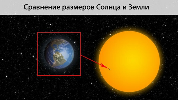 “Give me a point of support, and I will turn the Earth!” - My, Land, Year, A life, Peace, State, Stability, The ark, Nuclear reactor, Longpost, Stardust