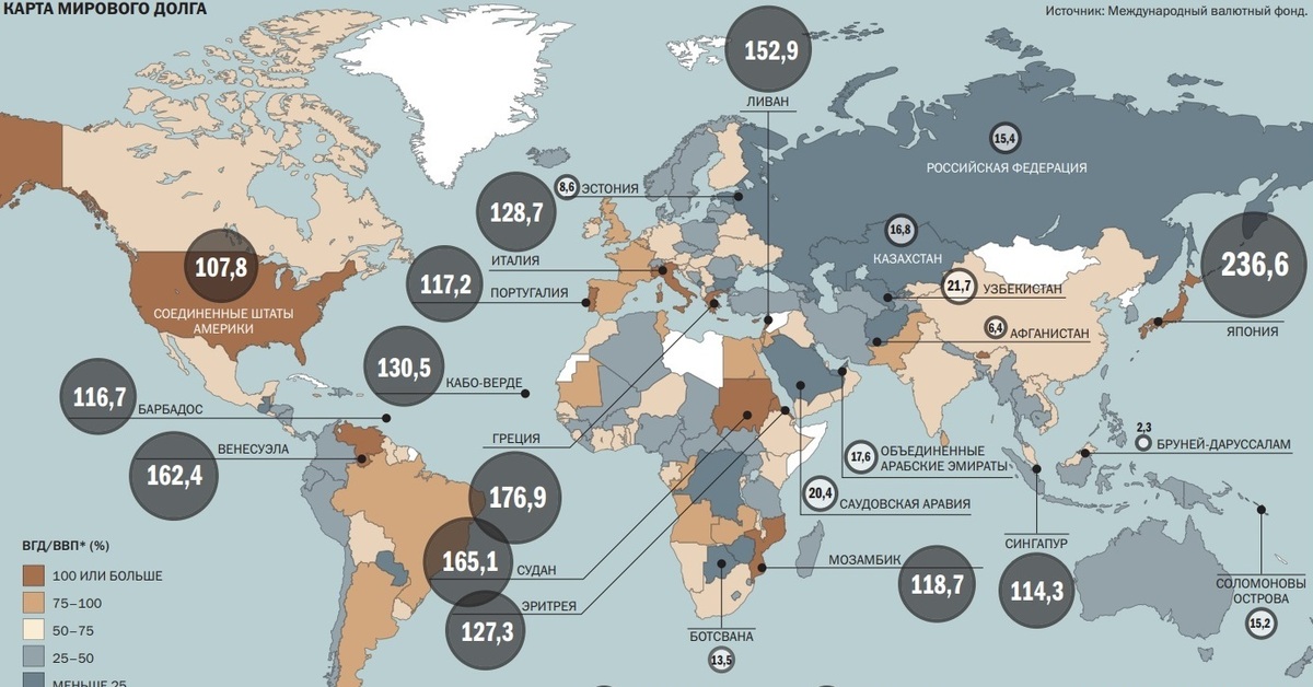 Карта экономики стран. Карта внешнего долга. Внешний долг стран карта. Госдолг стран на карте.