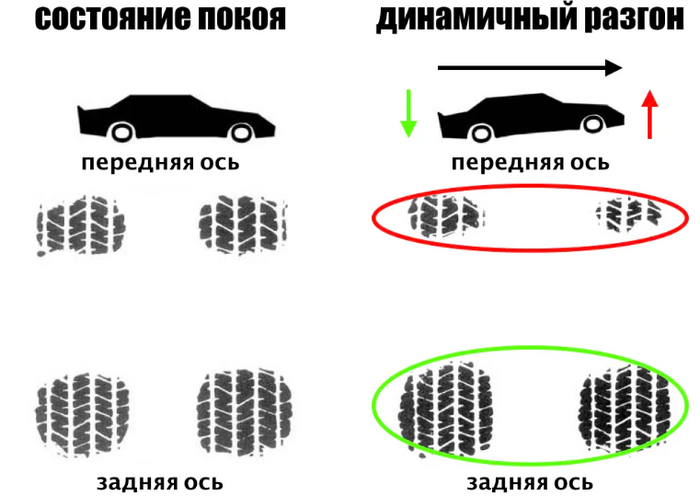          , , , , , , , 