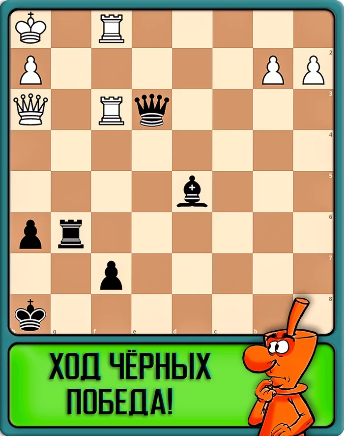 Black's move! How would you play? - My, Chess, Chess problems, Chess for children, Chess School