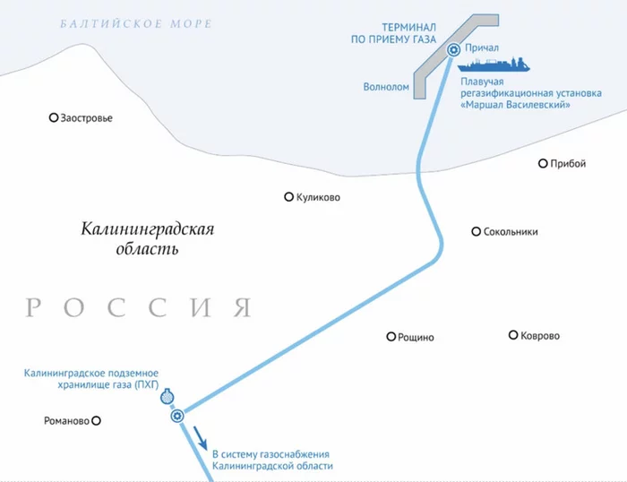 Gazprom produced the first LNG at a plant in the Leningrad region - Politics, Economy, Gazprom, SPG, Gas, Longpost, Leningrad region