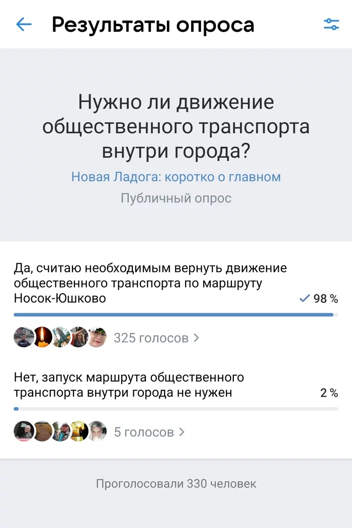 When the mayor doesn't really want to start public transport in the city - Survey, In contact with, Novaya Ladoga, Vote, Longpost