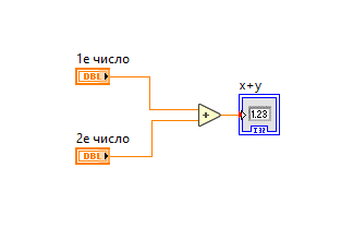 Introduction to LabVIEW - My, Labview, Programming, IT, Familiarization, Longpost