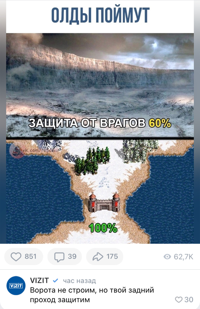  ,  , VIZIT