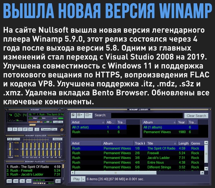 Спустя 4 года вышла новая версия Winamp Компьютер, Winamp, Программа, Музыка, Windows