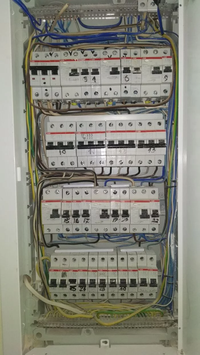 Alteration of the electrical panel - My, Electrical board, Rukozhop, Favourite buisness, Longpost, Mat