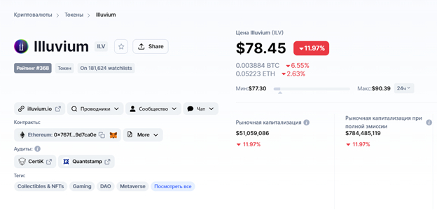 МЕТАВСЕЛЕННАЯ ILLUVIUM ОБЗОР NFT, Криптовалюта, Биткоины, Игры, Длиннопост