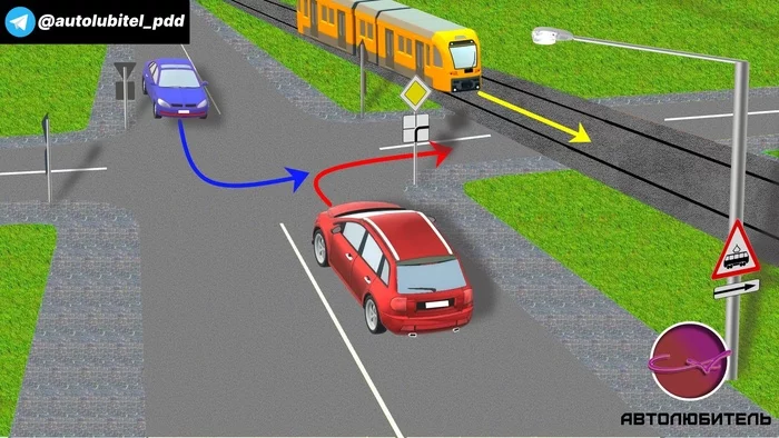 Who will go first in this situation? - My, Traffic rules, Driver, Traffic police, Motorists, Auto, Longpost, Driving school