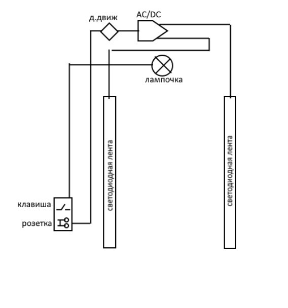 Reply to the post When you sit in the toilet with automatic switching on of the light - My, Toilet, Light, Automation, Reply to post