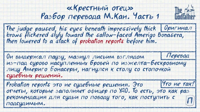 Что не так с переводом Крестного отца? Часть 1 - Литература, Зарубежная литература, Трудности перевода, Гифка, Переводчик, Крестный отец, Соломон Кейн, Длиннопост, Перевод