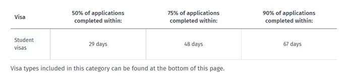 146% по Новозеландски - Новая Зеландия, Виза