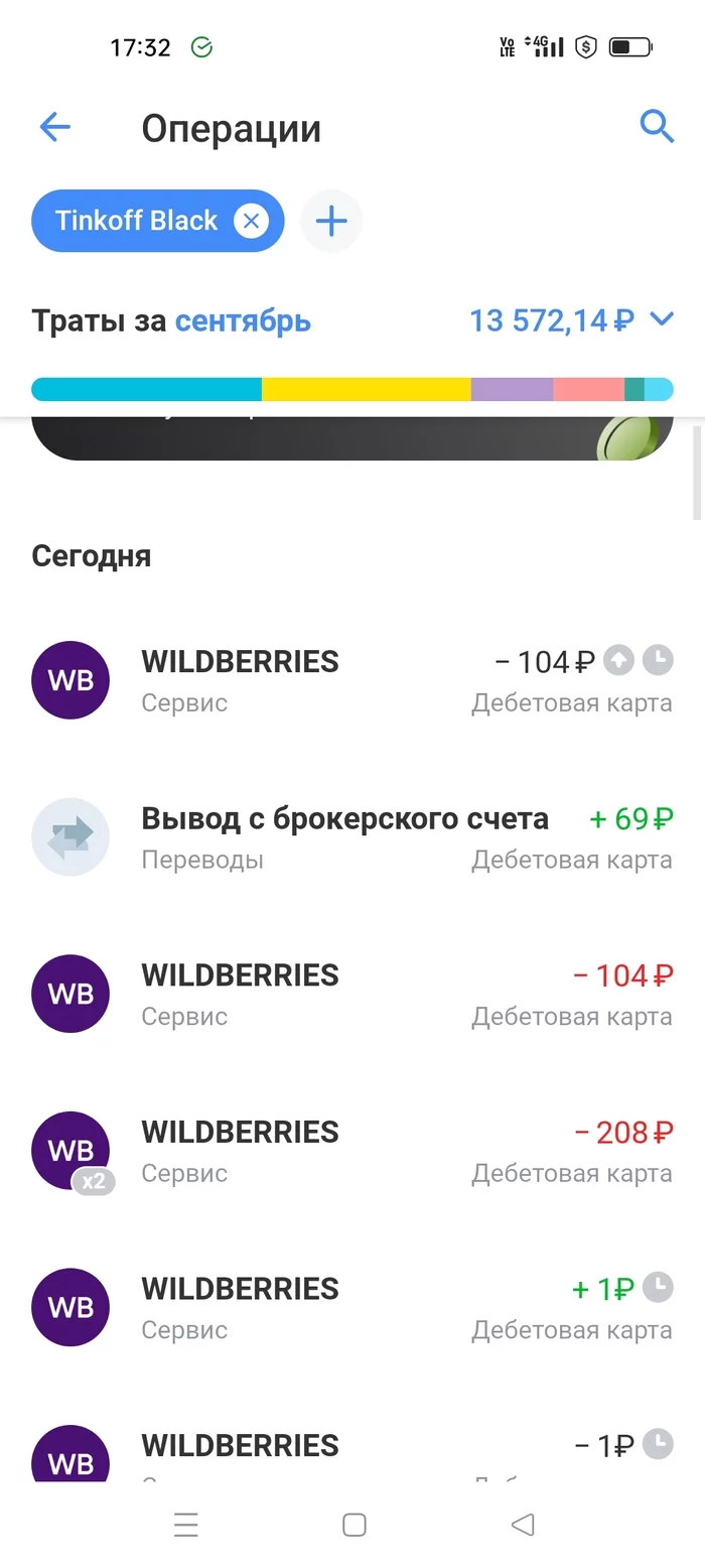 Снова Вайлдберриз - Wildberries, Вор, Текст, Длиннопост