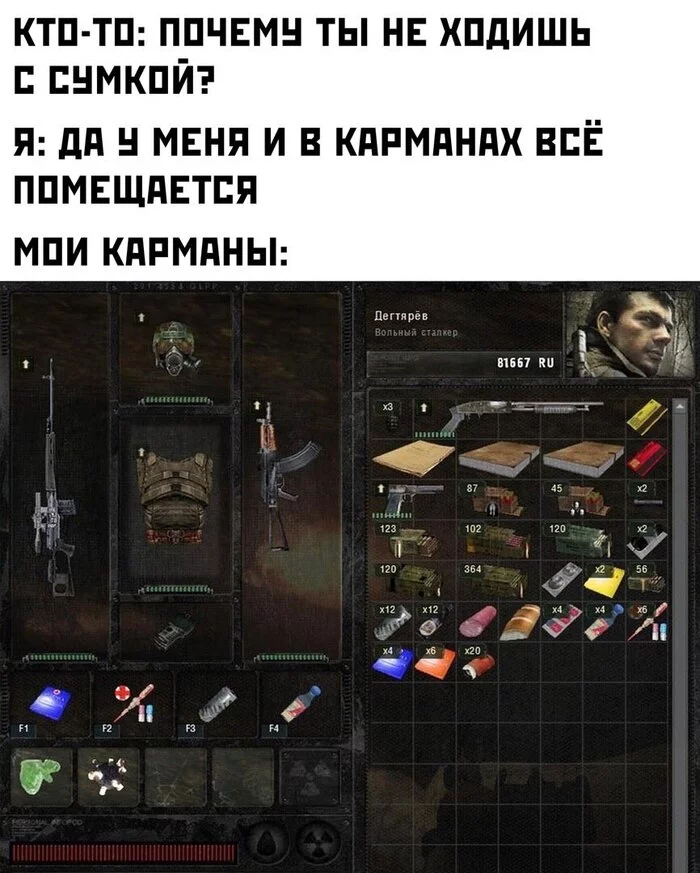 Pocket inventory - Humor, Picture with text, Pocket, Full pockets, Volume, Сумка, Stalker, Inventory