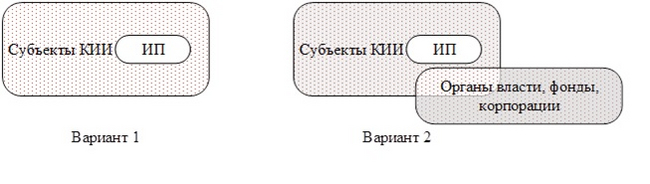 Указ Президента 250. Разъяснение. Введение - Моё, Информационная безопасность, Указ президента РФ, Законодательство, Персональные данные, Нормативные акты, Защита информации, Длиннопост, Право