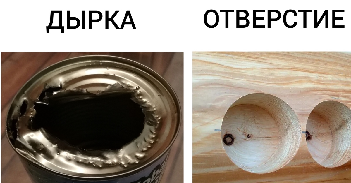 Отверстие это