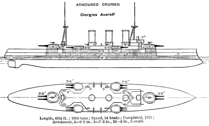 The legend of the Greek fleet, which single-handedly controlled entire seas. Georgios Averof - Story, Fleet, Facts, Ship, Longpost