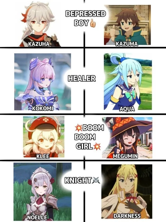 Kokomi is not useless - Satou kazuma, Aqua, Kaedehara Kazuha, Sangonomiya Kokomi, Klee, Noelle, Genshin impact, Anime, Konosuba, Megumin