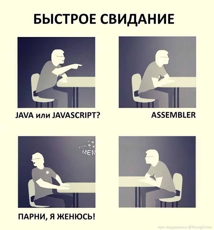 ����� �� ���� ���� ���������� ������������