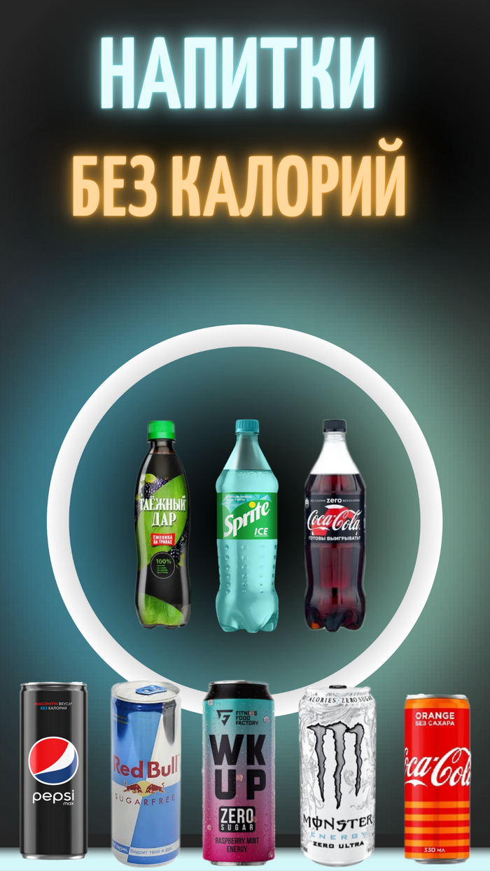 Напитки без калорий
