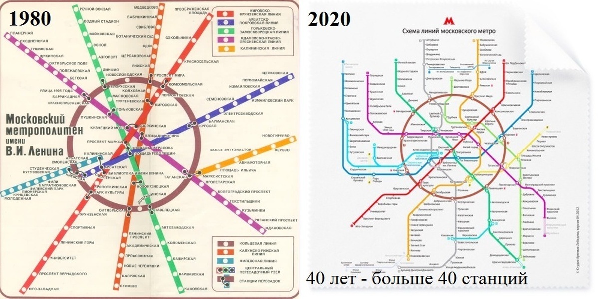 Метро развитие телеграм. Схема метро сравнение. Карта метро СПБ 2040. Схема Московского метрополитена 2040 год. План строительства метро в Новосибирске до 2030 схема.