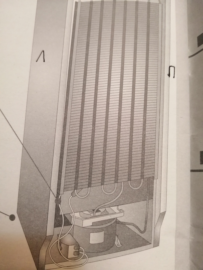 Как перевозить морозильник