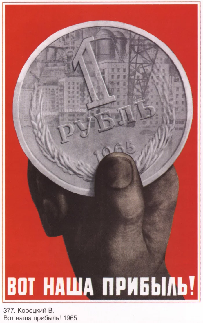 Poster - Poster, Ruble, the USSR