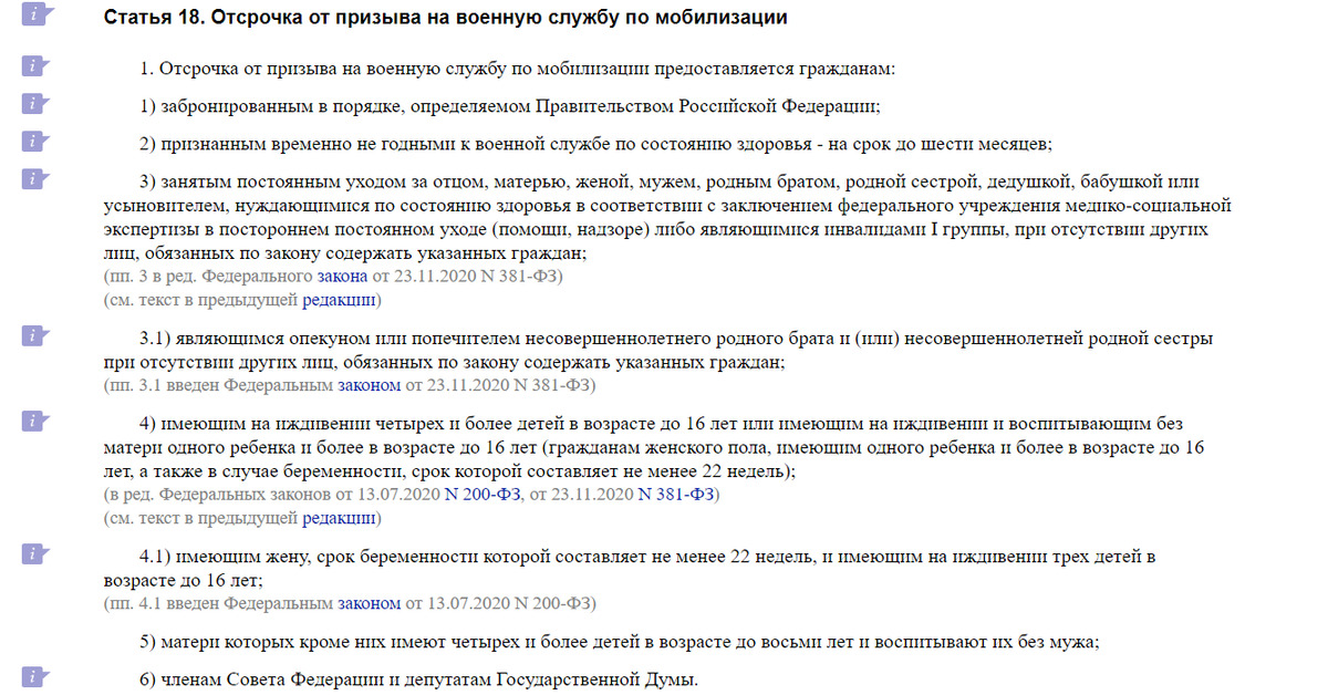 Отсрочка от мобилизации 2024 кому положена. Отсрочка от мобилизации. Категории отсрочки от мобилизации. Возраст призыва при мобилизации в России. Категории мобилизация в 2022.