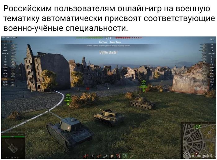 WoT veterans... - My, Politics, Mobilization, Partial mobilization, Humor, Fake news, World of tanks, Picture with text